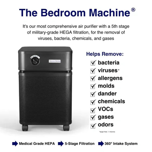 Austin Air's Bedroom Machine air purifier, featuring a black rectangular body with wheels and control knobs, and text highlighting its 5-stage filtration system.