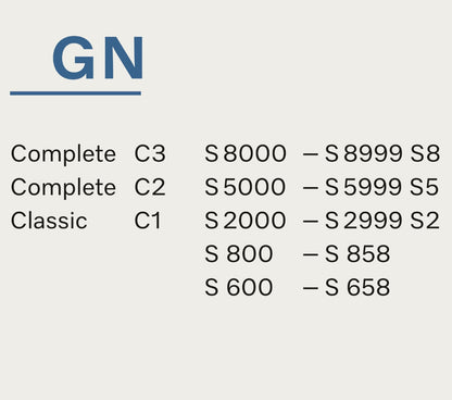 List of Miele vacuum models that use style type GN bags.
